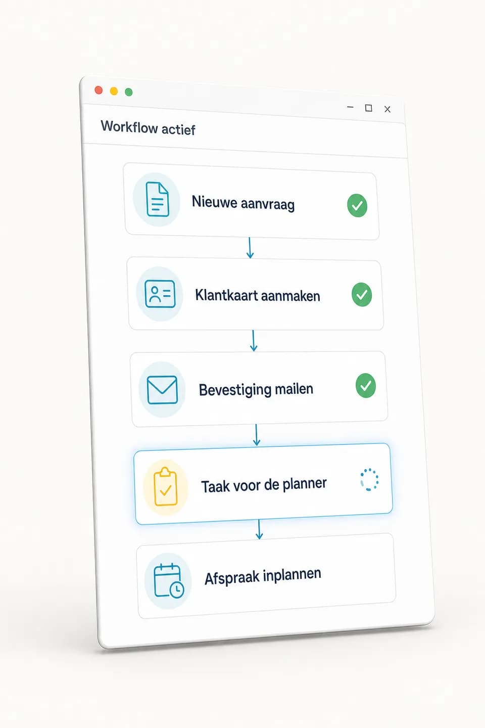 Example of workflow automation: Een gekoppelde workflow
