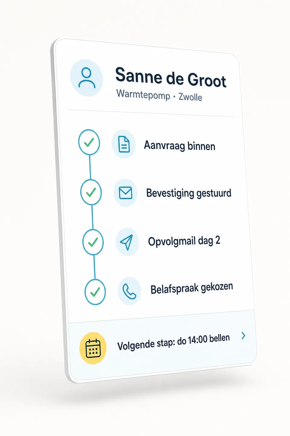 Contact en tijdlijn