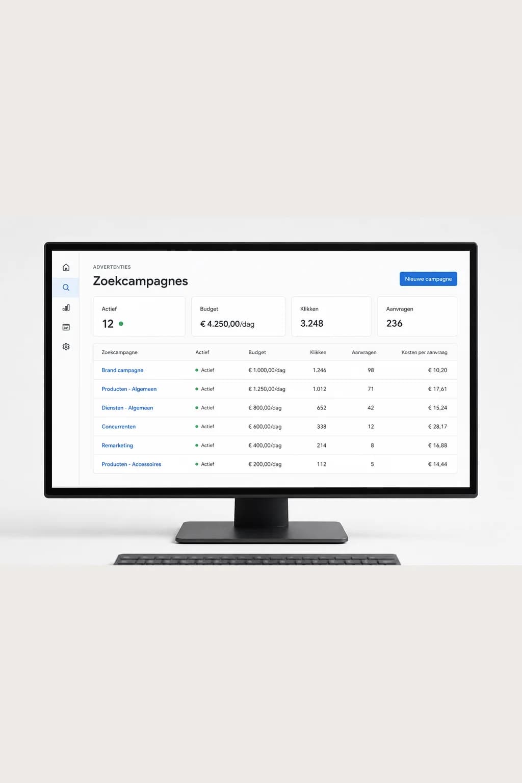 Example of search engine marketing (sea): Campagnes en zoekadvertenties