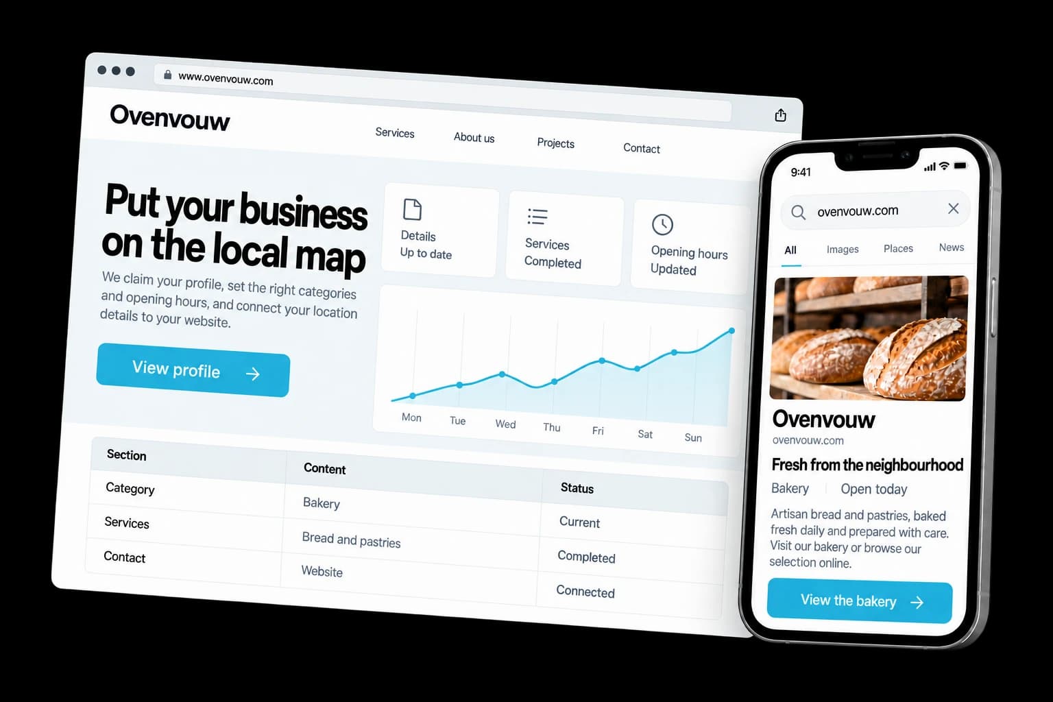 Example of google Business Profile & local SEO on desktop and phone