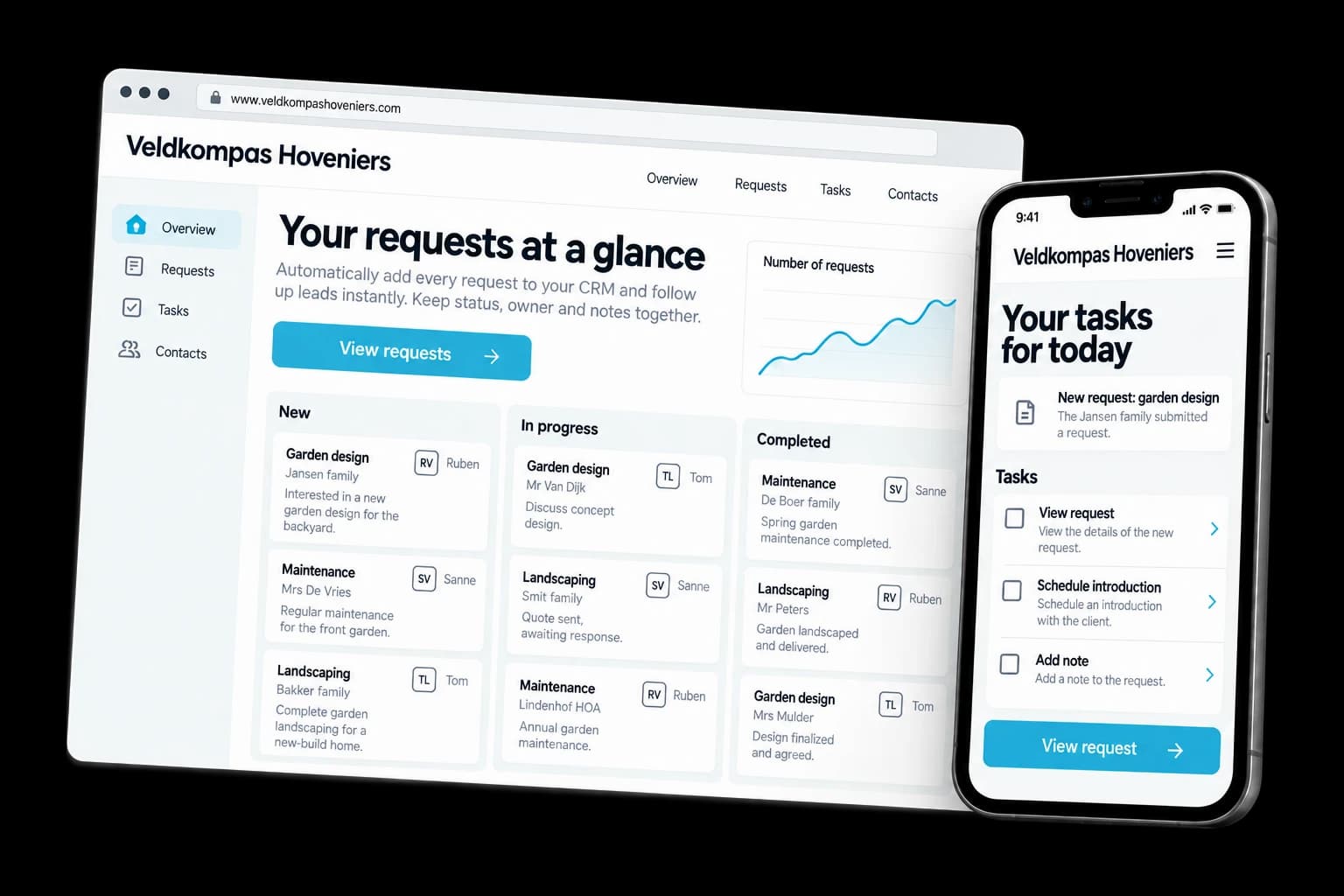 Example of CRM & automated lead follow-up on desktop and phone
