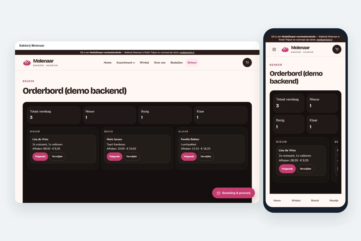 Admin dashboard for a bakery