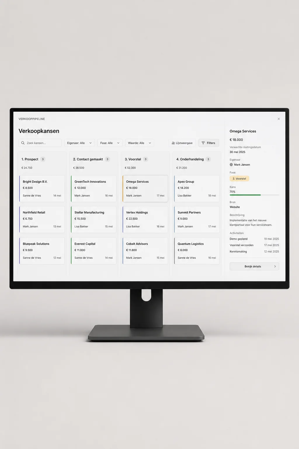 Voorbeeld van crm & automatische leadopvolging