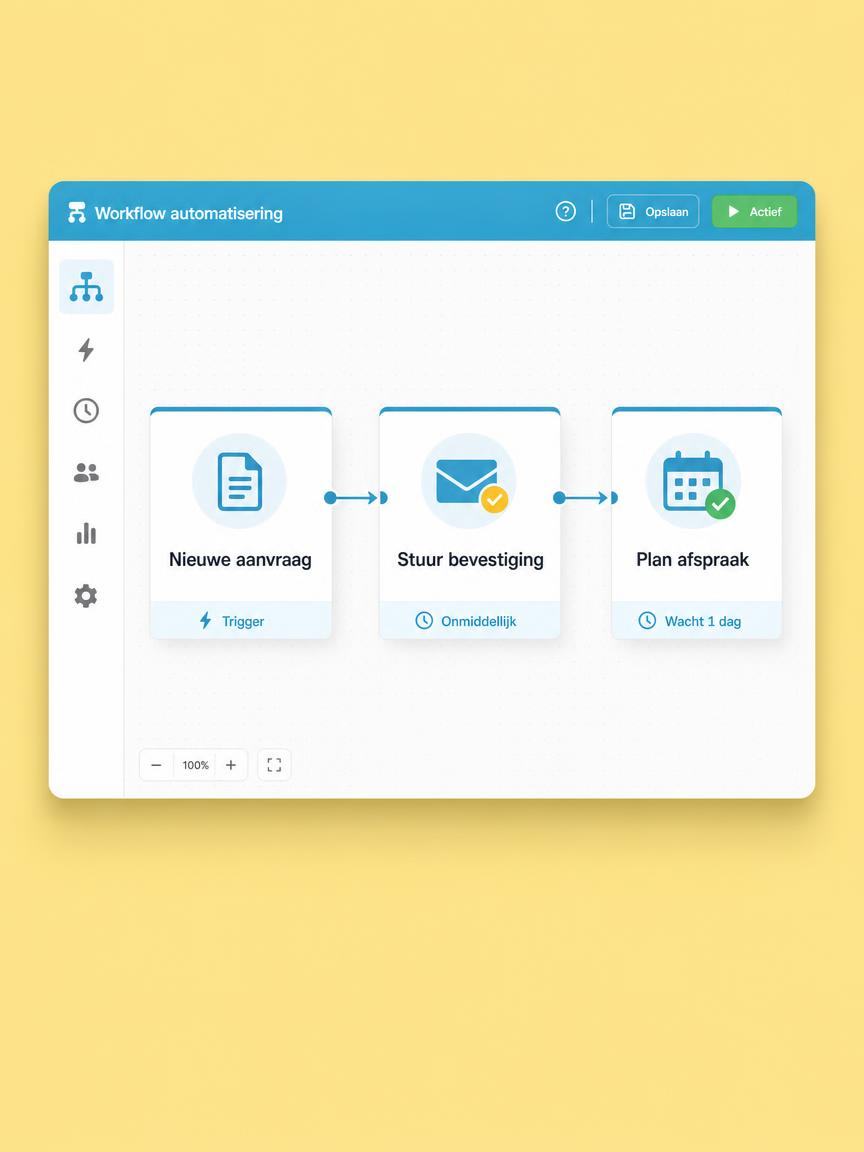 Voorbeeld Automatisering