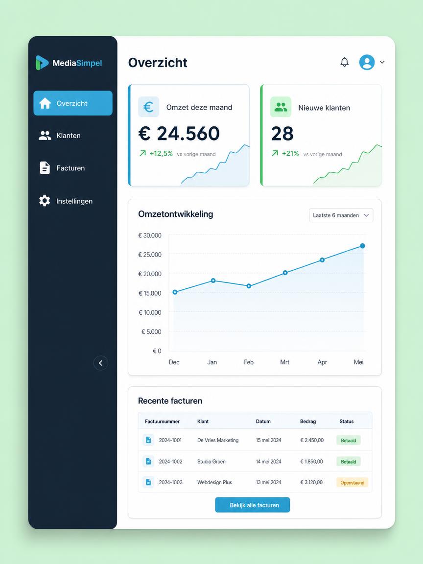 Voorbeeld Web-applicatie / SaaS