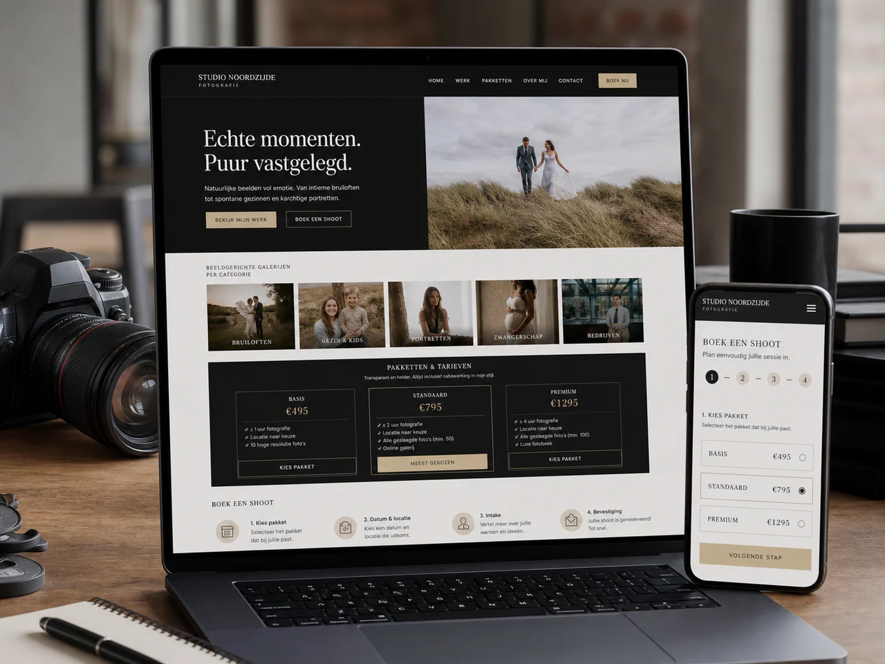 Slimme klantreis voor fotograaf