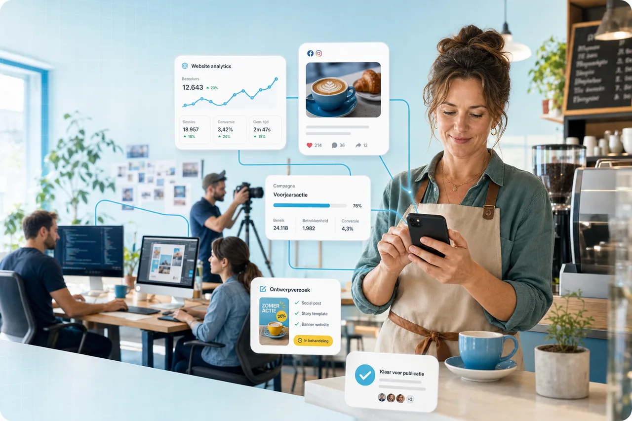 Ondernemer stuurt haar complete mediateam aan vanuit het MediaSimpel-dashboard op haar telefoon