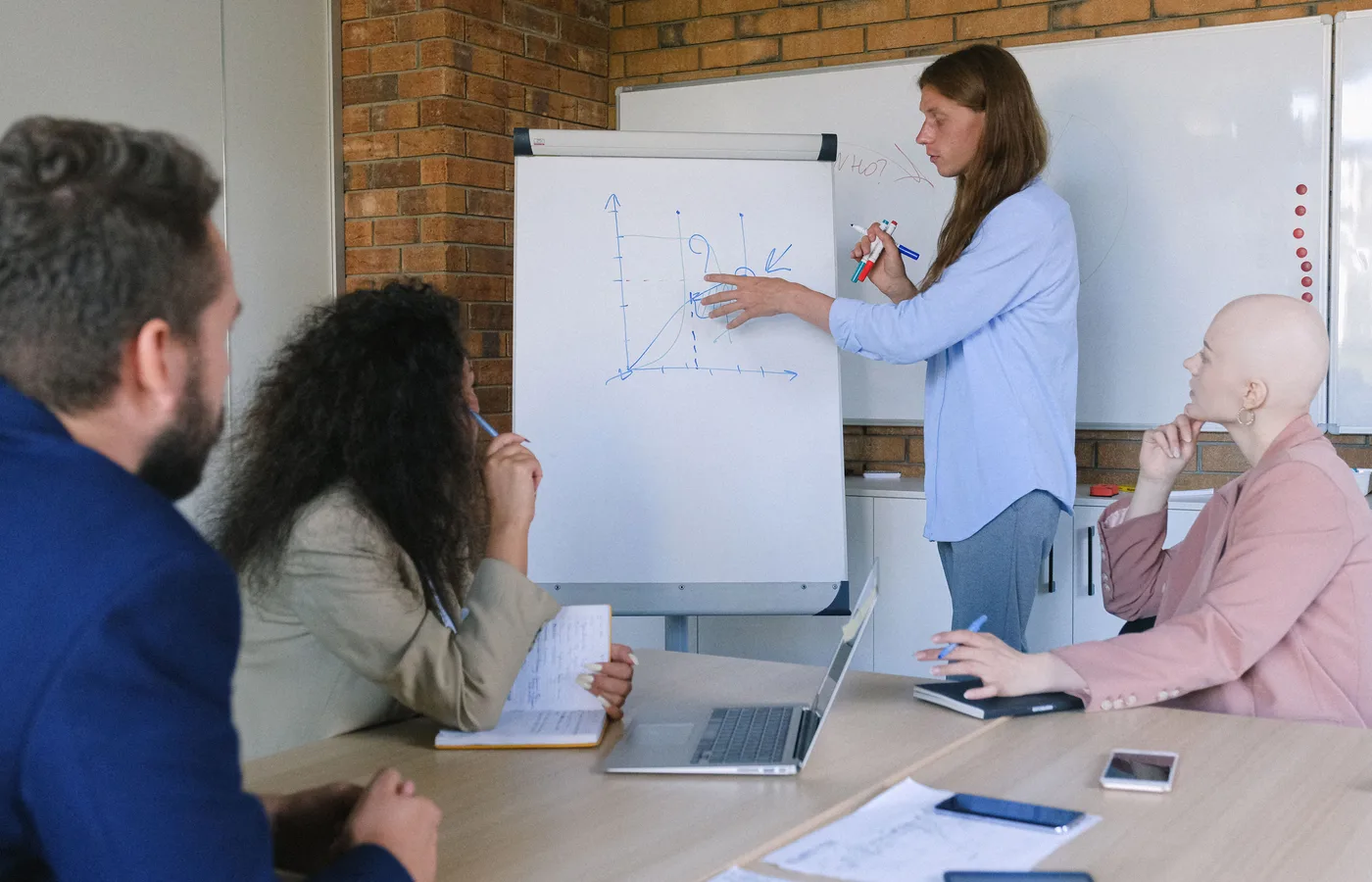 Team bespreekt cijfers bij een flipchart in een werksessie