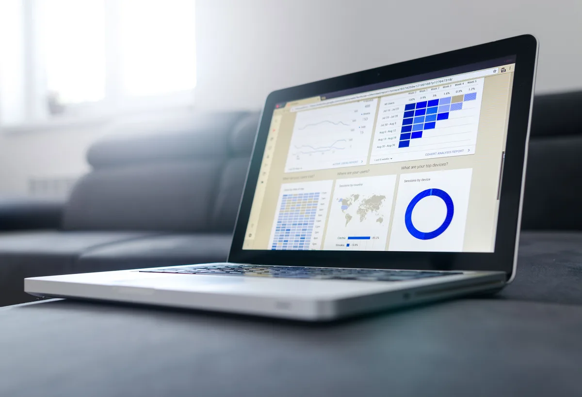 A/B testresultaten en heatmap analyse van checkoutpagina