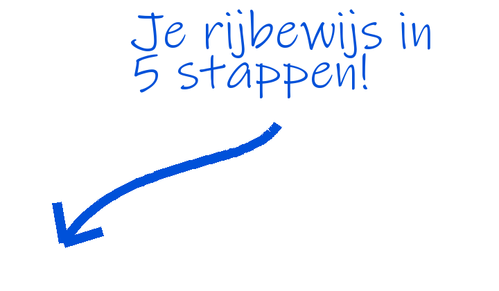 Je rijbewijs in 5 stappen, met een handgetekende pijl naar de routekaart